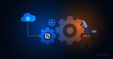 Image result for API Integration Importance