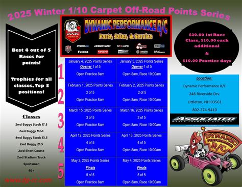 DPRC Raceway 2025 Points Series 2 of 5 ~ Raceday, 248 Riverside Drv ...