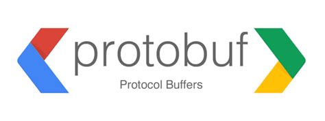Image result for Protobuf CPP Example