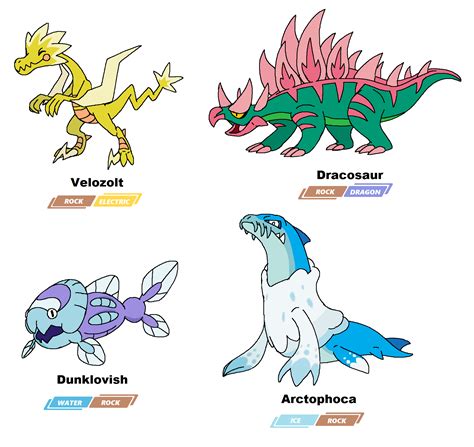 How To Get All Fossils In Pokemon Sword: A Complete Guide