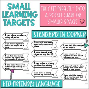 Image result for Common Core Learning Targets
