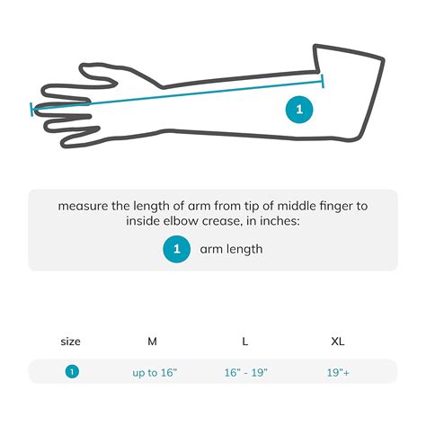 BraceAbility Shoulder Abduction Sling Immobilizer - India | Ubuy