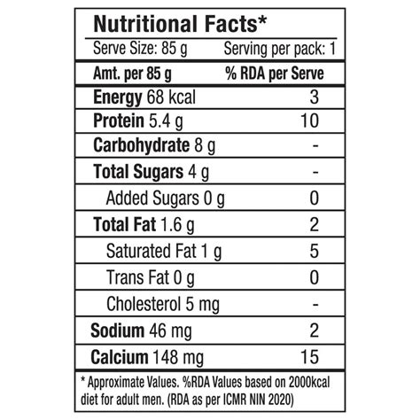 Yogurt | Greek Yogurt - Mixed Berries - 5g Protein - No Added Preserva ...