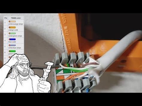 Set Up Home Wired Network 的图像结果