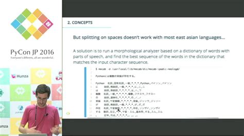 Image result for Content Based Recommender System Python