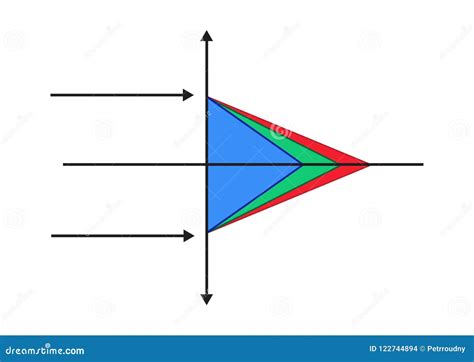 Image result for Refraction of Light Cartoon