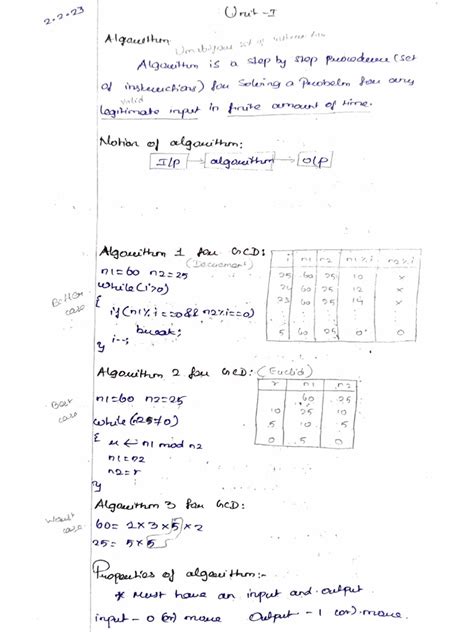 Algorithm PDF 的图像结果