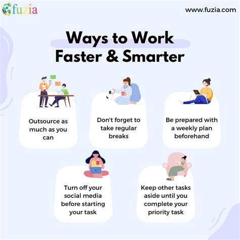 Image result for Smart vs Hard Work