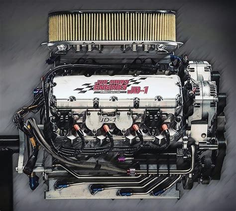 Image result for Friction Modifier Applications