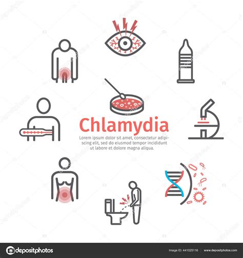 Icono Infección Por Clamidia Signos Vectoriales Para Gráficos Web Vector de stock #441025116 de ...