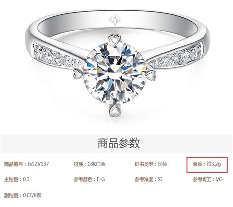 20克戒指有多大啊 - 中国婚博会官网