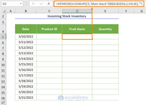 Image result for Sampling Procedure in Research Example PDF