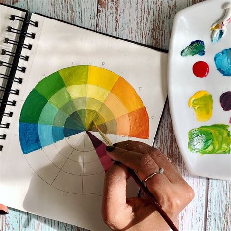 Color Draw 的图像结果