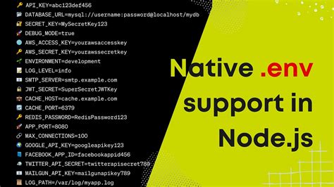 Node Env Testing 的图像结果