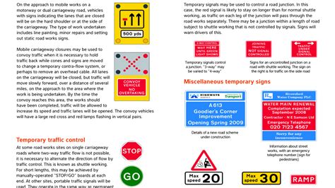 Image result for Drive Test Signs