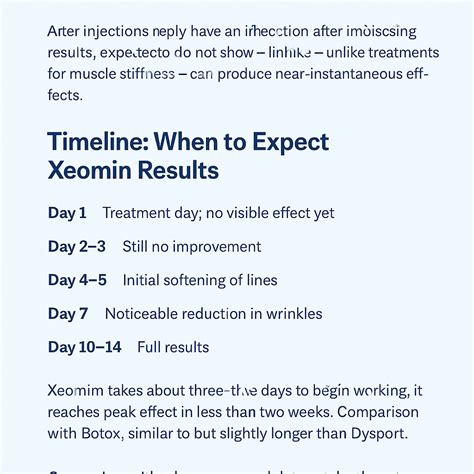 How Long Does Xeomin Take to Work