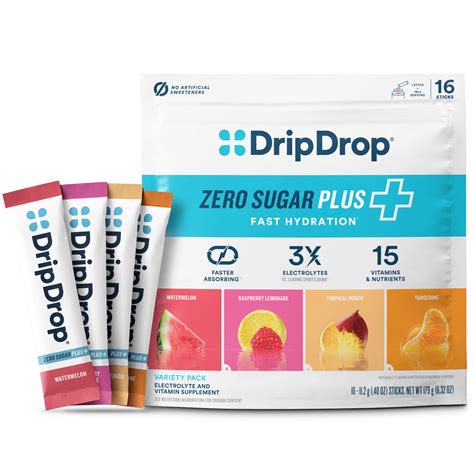 Does Sweating Mean a Fever Is Breaking? – DripDrop – DripDrop