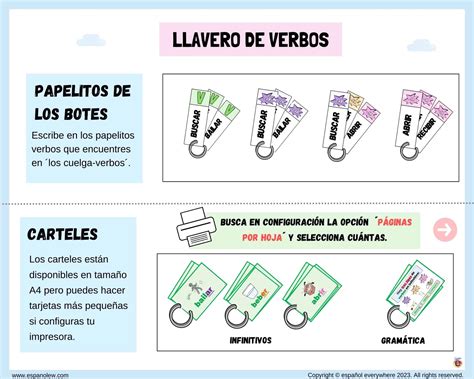 Cómo explicar a un niño que es un verbo infinitivo en español ...