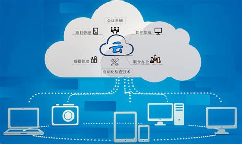 数据集成 的图像结果