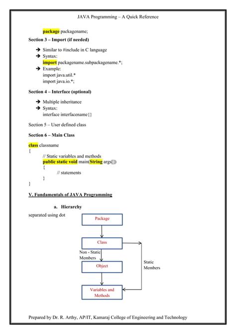 Image result for Java Quick Reference
