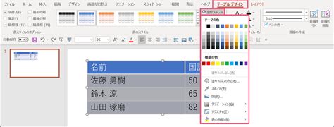Image result for Restaurant Management System in Java NetBeans