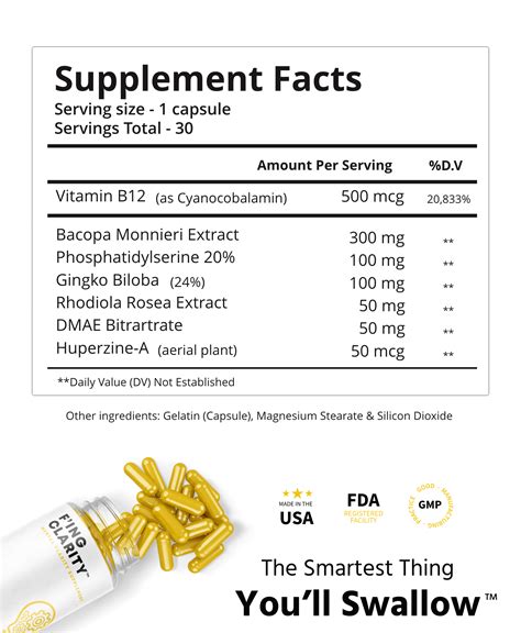 F'ing Clarity - Best Supplements for Brain Fog Relief | Improve Memory & Focus | Increase ...