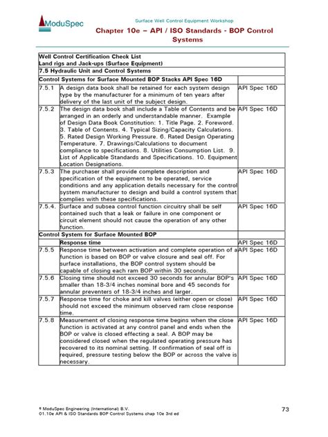 Image result for API Bop Configuration