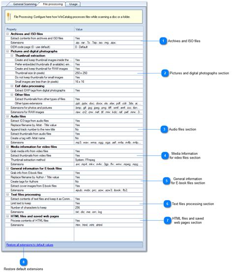 Image result for Web File Processing