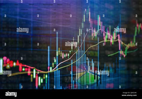 Stock Market Graphs and Charts 的图像结果