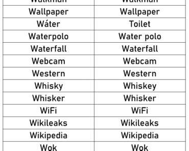 30 Spanish Words That Start With Z - EngDic