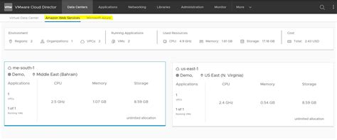 Image result for .Net Full-Stack Developer CV