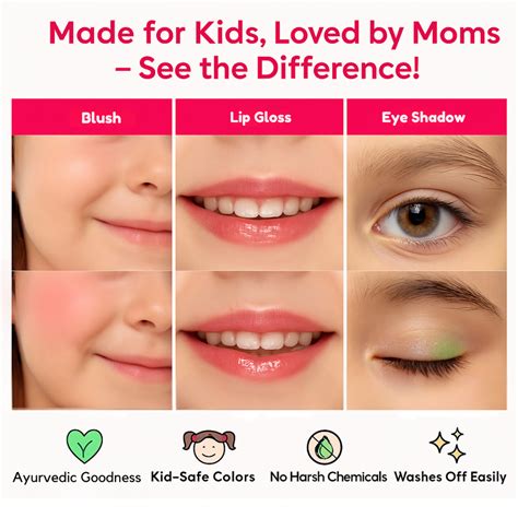 Ayurvedic Kids Makeup Kit – Blush, Gloss & Eyeshadow Combo – MISHMASH ...