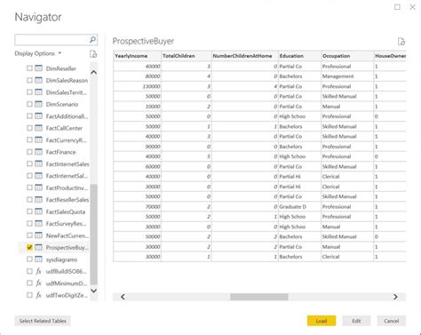 Power BI Dynamic Reference Line 的图像结果