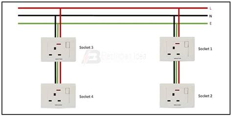 Image result for 3 Phase Socket Pin Connection