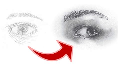 Augen Zeichnen Tutorial 的图像结果