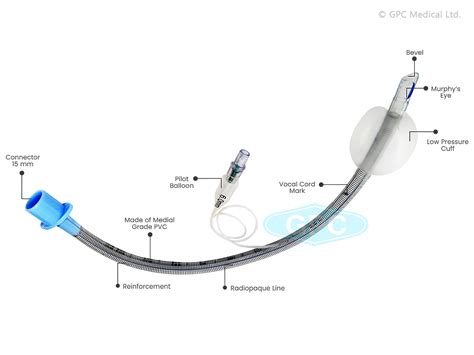 Endotracheal Tube