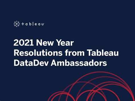 Tableau Development 的图像结果