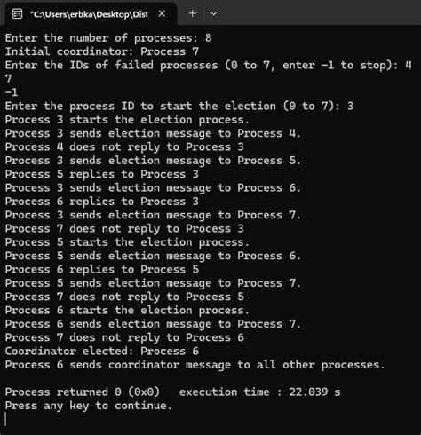 Image result for Bully Algorithm in Distributed System