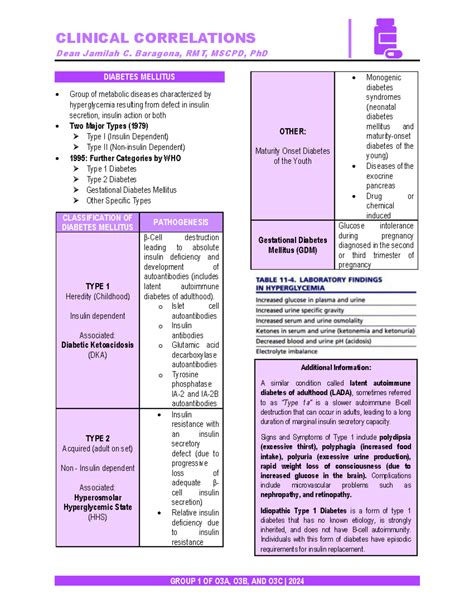 CLINICAL CORRELATION - CLINICAL CORRELATIONS Dean Jamilah C. Baragona ...