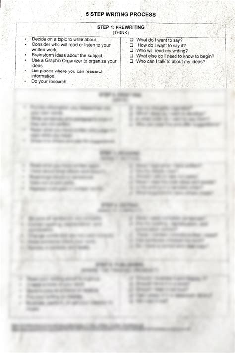 Image result for 5 Step Writing Process