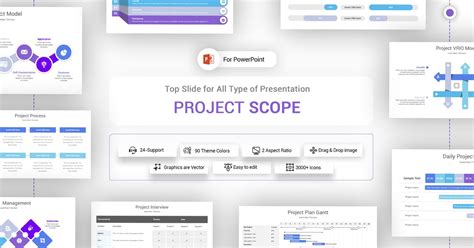 Image result for Project Scope Template PowerPoint