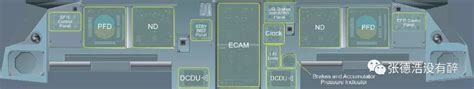 Image result for General Programming vs Machine Learning Coding