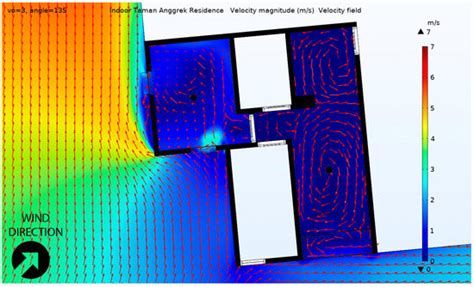 The Effect of Window Placement on Natural Ventilation Capability in a ...