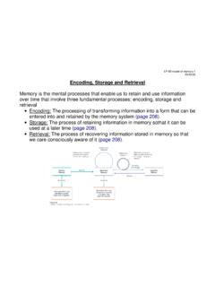 Image result for Encoding Storage