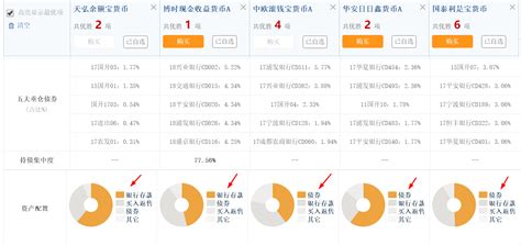 货币资金审计工作底稿案例模板_word文档在线阅读与下载_免费文档