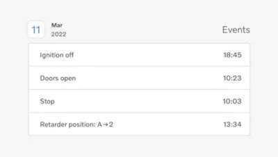 Events | Volvo Buses