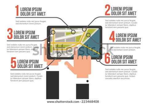 Image result for Map Digitizing Tablet
