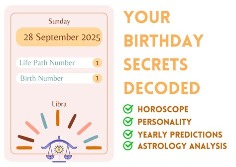 2024 Predictions for People Born on September 28, 2025