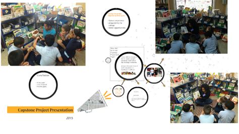 Image result for Capstone Project Examples Presentation