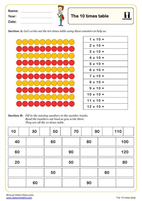 Free ten times tables worksheet, Download Free ten times tables ...